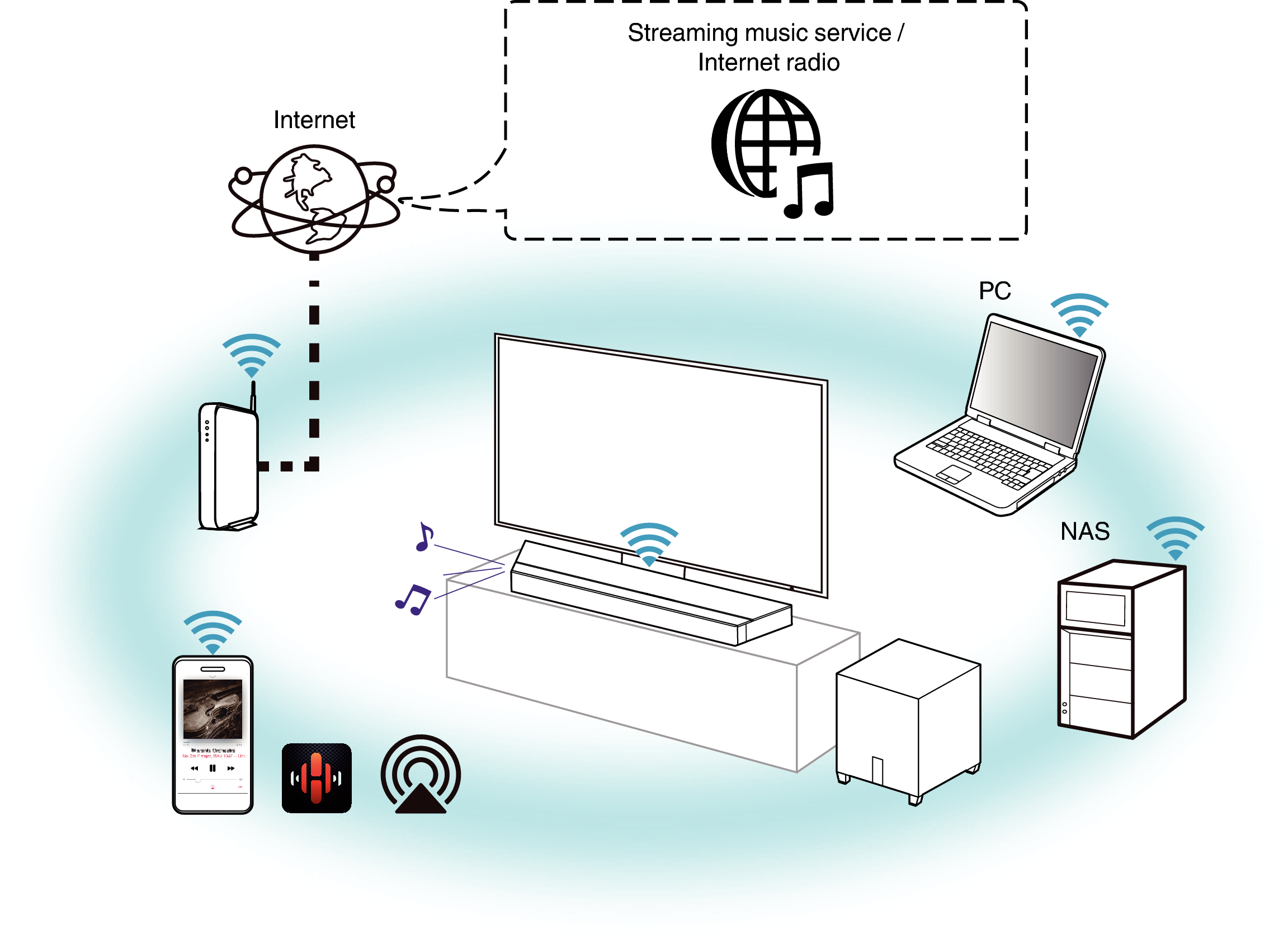 Play streaming audio Studio3DMini
